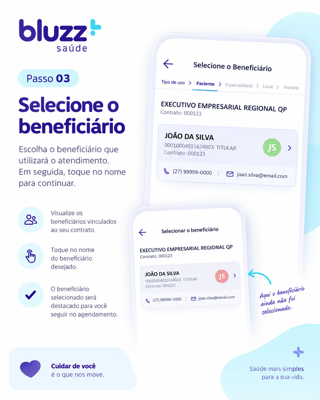 Beneficiário da atualização cadastral