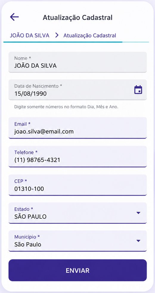 Dados pessoais