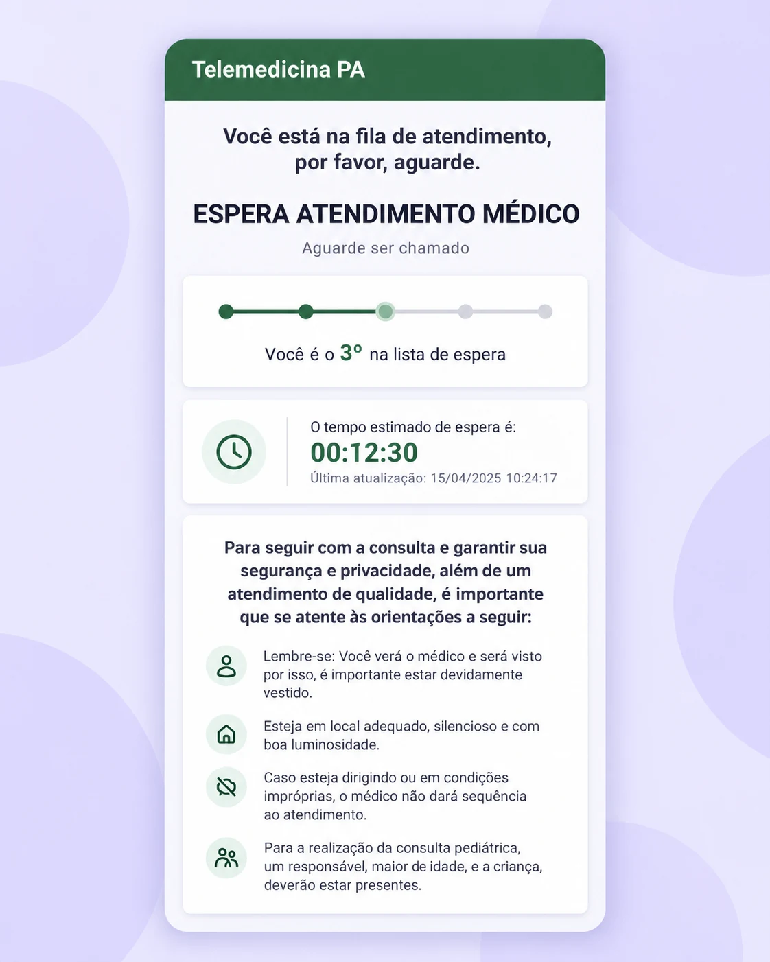 Fila de espera da telemedicina